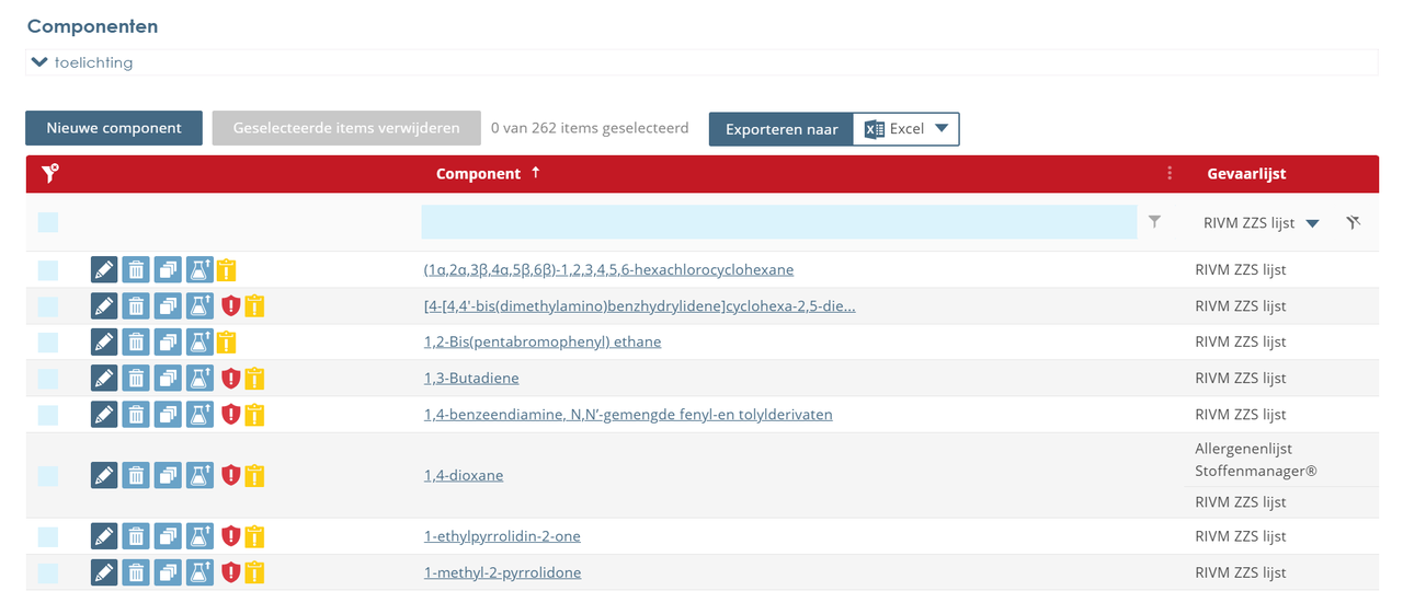 Componentenlijst ZZS-lijst